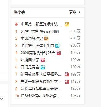 微博今日吃瓜了吗,揭秘“吃瓜群众”的瓜田奇遇